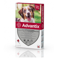 Pipetă antiparazitară Advantix pentru câini de 10 - 25kg