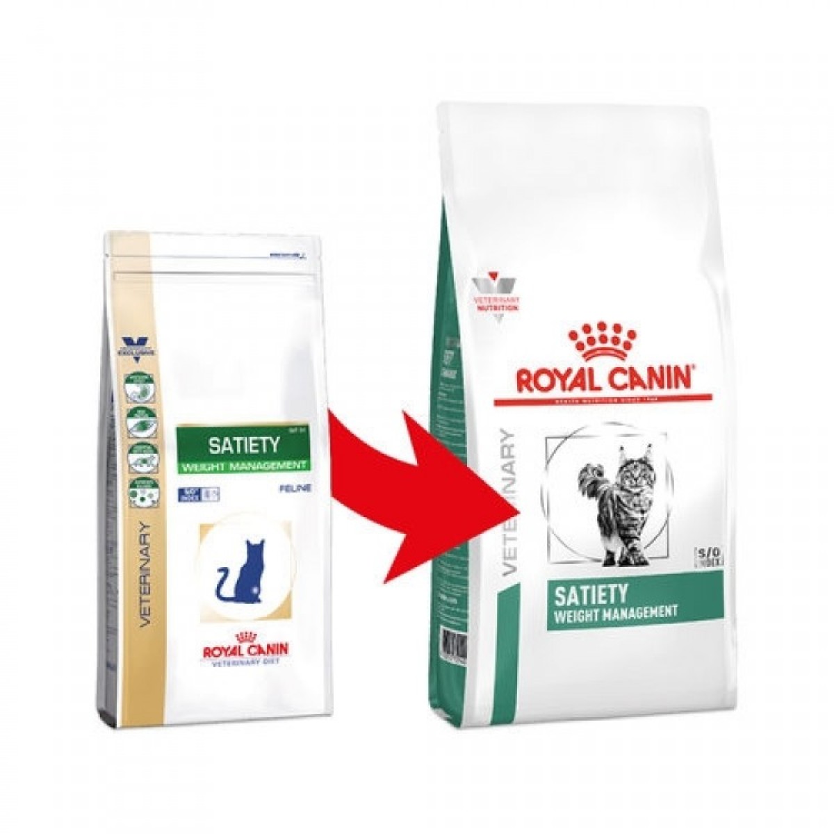 Dieta Royal Canin Satiety Cat Dry 1.5kg